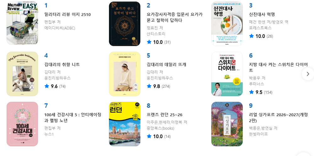 예스24 전자책
