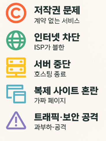 웹툰 주소 변경 이유 인포그래픽